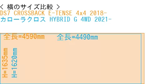 #DS7 CROSSBACK E-TENSE 4x4 2018- + カローラクロス HYBRID G 4WD 2021-